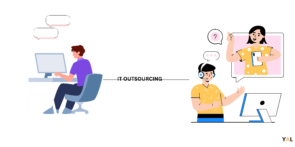 An office worker at a desk using a computer on the left, connected by a line labeled IT OUTSOURCING to two support agents on the right in front of a monitor and speech bubbles.